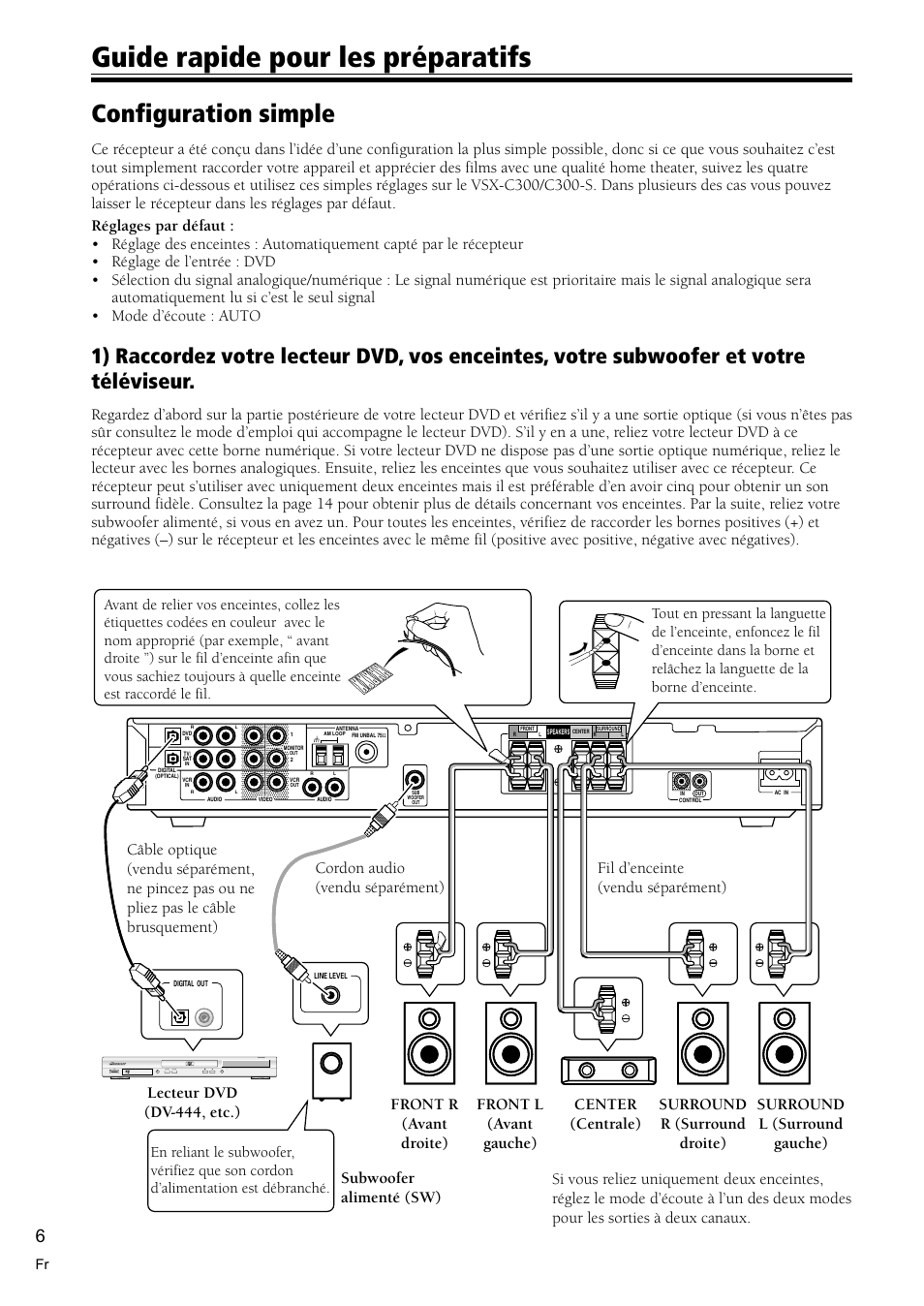 Guide rapide pour les préparatifs, Configuration simple | Pioneer VSX-C300-S User Manual | Page 6 / 112