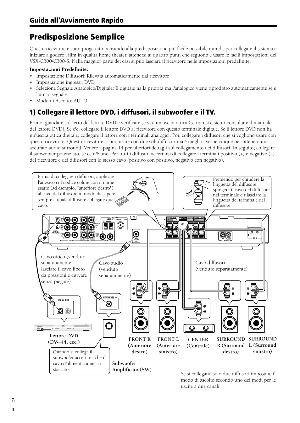 Predisposizione semplice, Guida all'avviamento rapido | Pioneer VSX-C300-S User Manual | Page 60 / 112