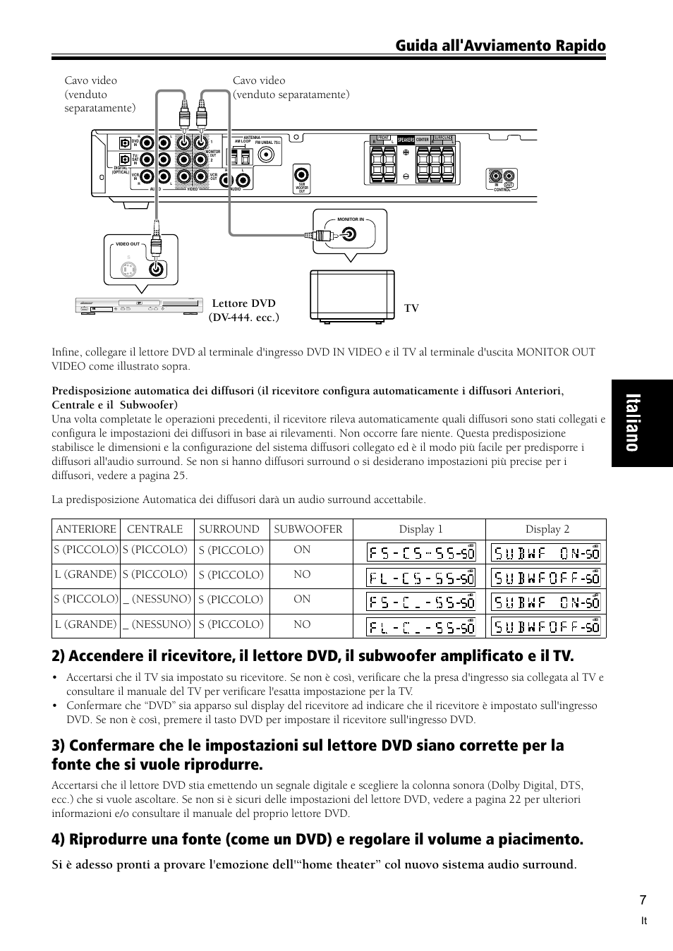 Guida all'avviamento rapido | Pioneer VSX-C300-S User Manual | Page 61 / 112