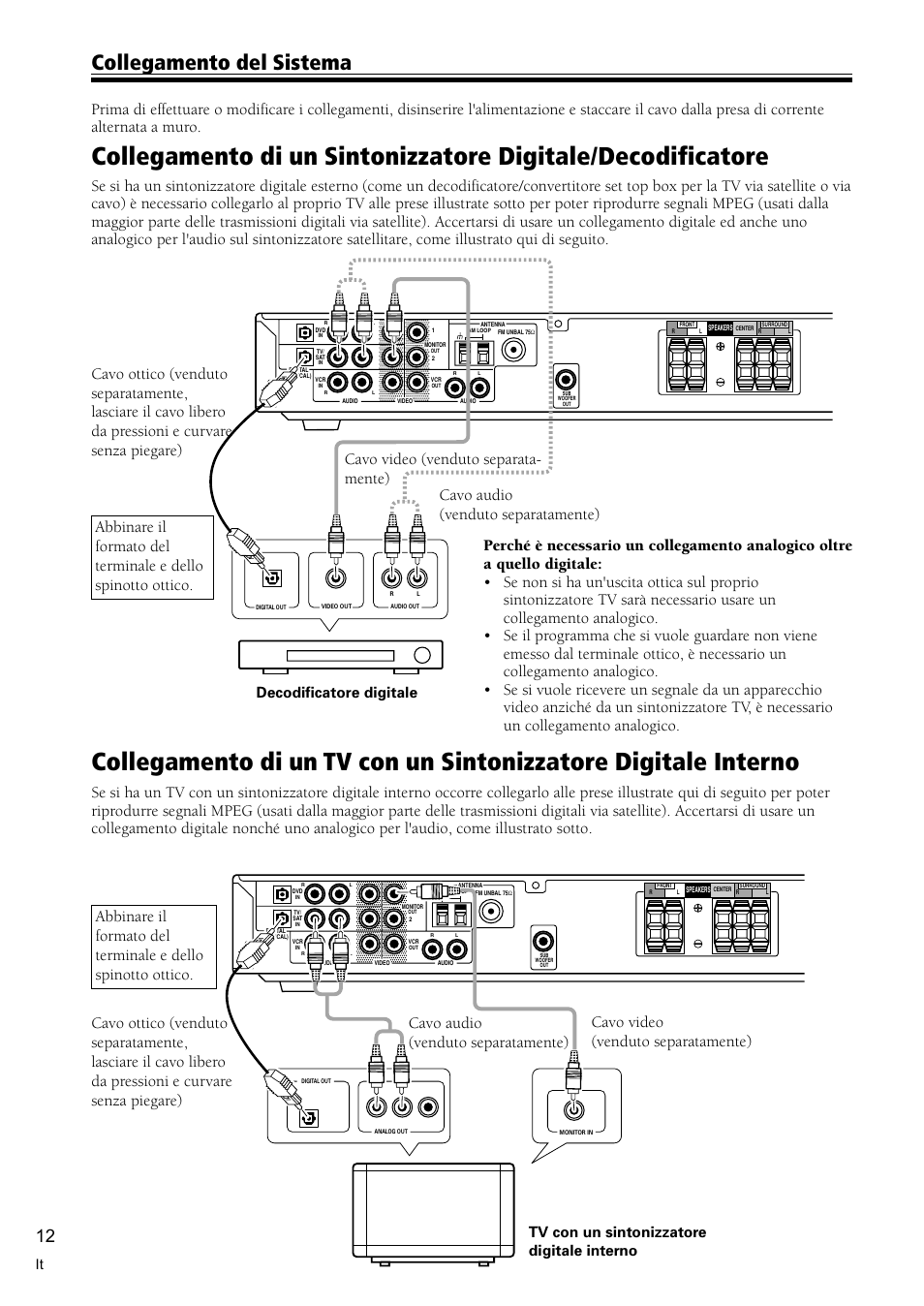 Collegamento del sistema, Decodificatore digitale, Tv con un sintonizzatore digitale interno | Pioneer VSX-C300-S User Manual | Page 66 / 112