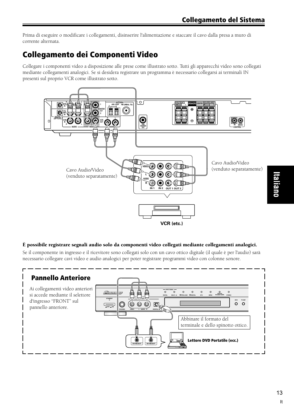 Collegamento dei componenti video 13, Collegamento dei componenti video, Collegamento del sistema pannello anteriore | Cavo audio/video (venduto separatamente), Vcr (etc.), Lettore dvd portatile (ecc.) | Pioneer VSX-C300-S User Manual | Page 67 / 112