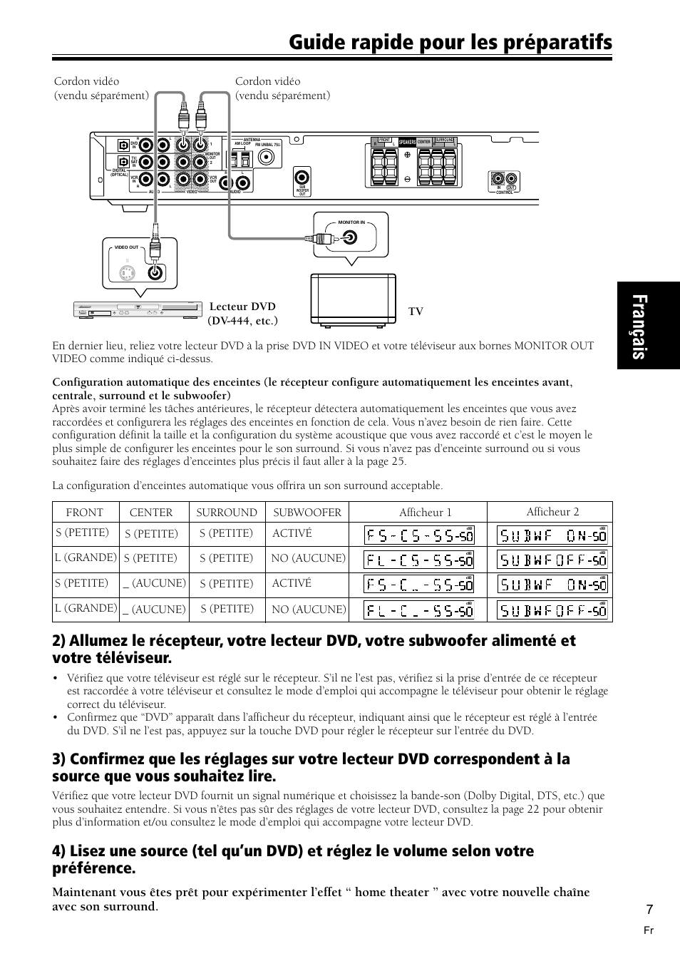 Guide rapide pour les préparatifs, Fran çais | Pioneer VSX-C300-S User Manual | Page 7 / 112