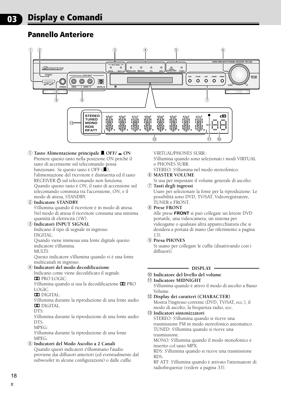 Display e comandi 18, Pannello anteriore 18, Display e comandi | Pannello anteriore | Pioneer VSX-C300-S User Manual | Page 72 / 112