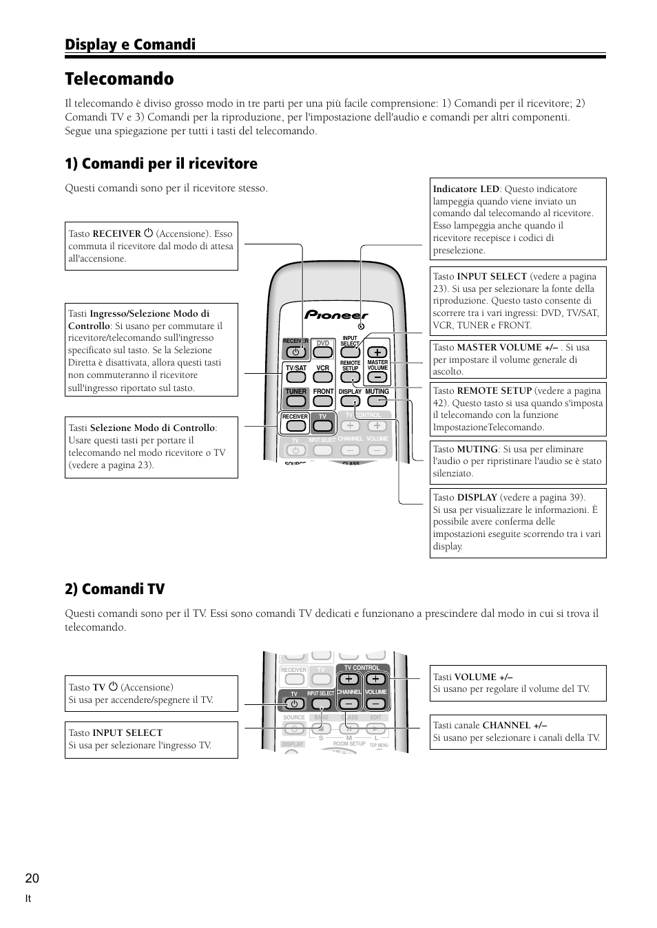 Telecomando 20, Telecomando, Display e comandi | 1) comandi per il ricevitore, 2) comandi tv, Questi comandi sono per il ricevitore stesso | Pioneer VSX-C300-S User Manual | Page 74 / 112