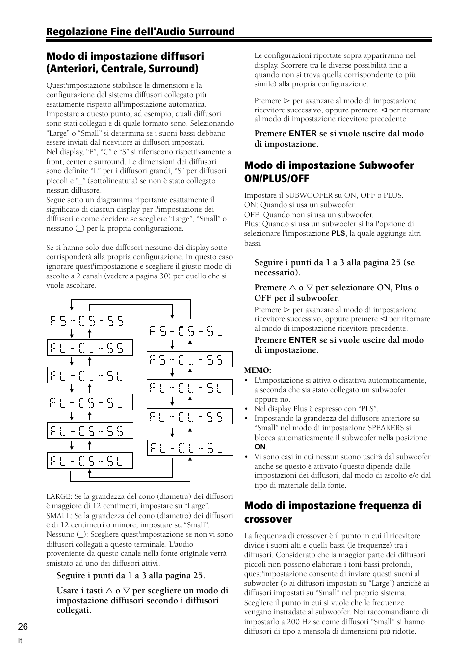 Modo di impostazione subwoofer on/plus/off, Modo di impostazione frequenza di crossover | Pioneer VSX-C300-S User Manual | Page 80 / 112