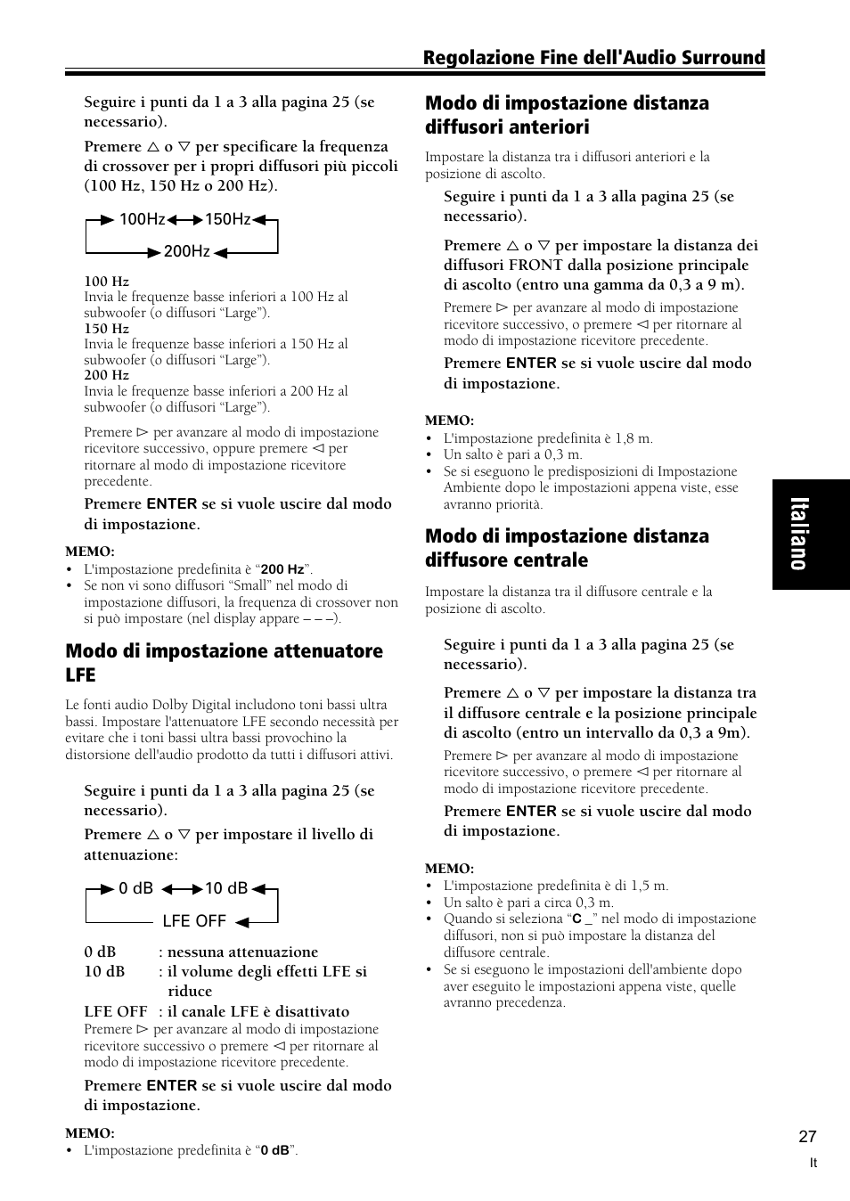 Regolazione fine dell'audio surround, Modo di impostazione attenuatore lfe, Modo di impostazione distanza diffusori anteriori | Modo di impostazione distanza diffusore centrale | Pioneer VSX-C300-S User Manual | Page 81 / 112