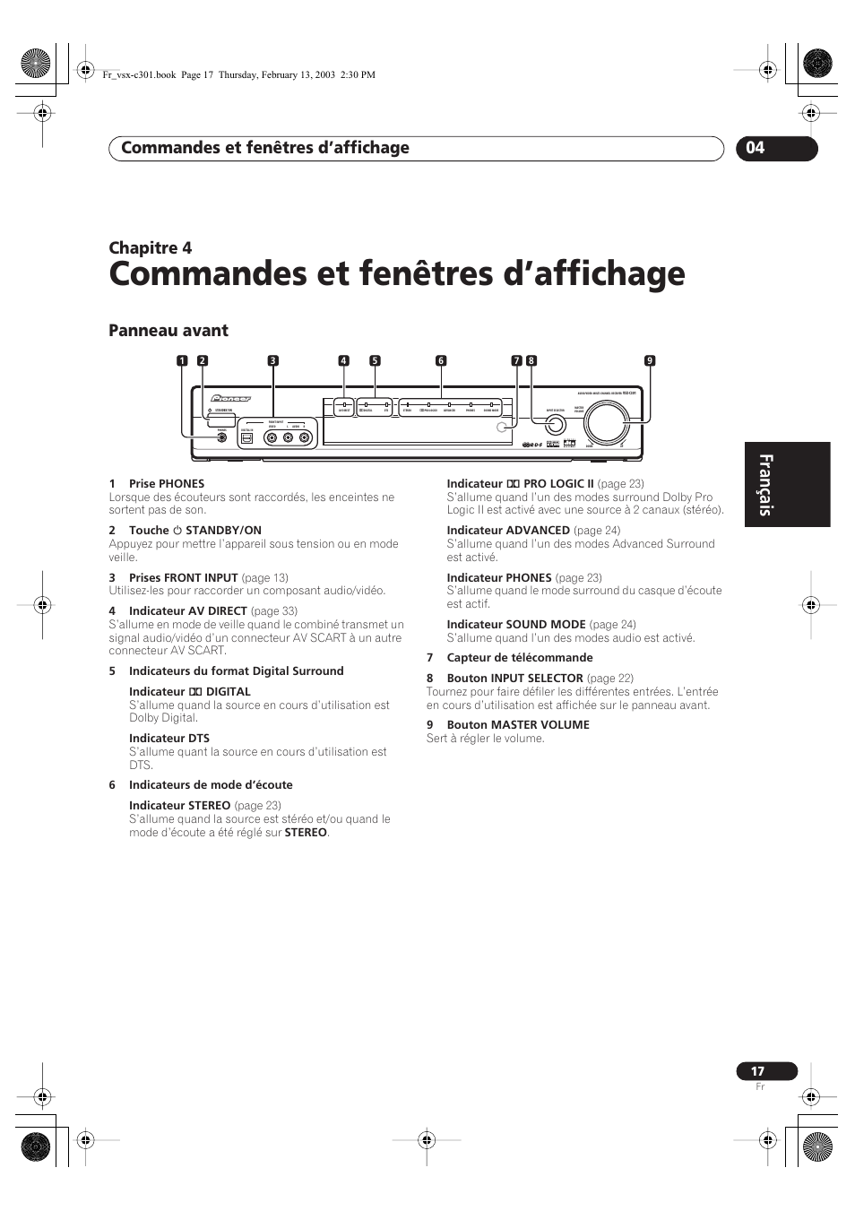 04 commandes et fenêtres d’affichage, Panneau avant, Commandes et fenêtres d’affichage | Français, Commandes et fenêtres d’affichage 04, Chapitre 4 | Pioneer VSX-C301-K User Manual | Page 17 / 88