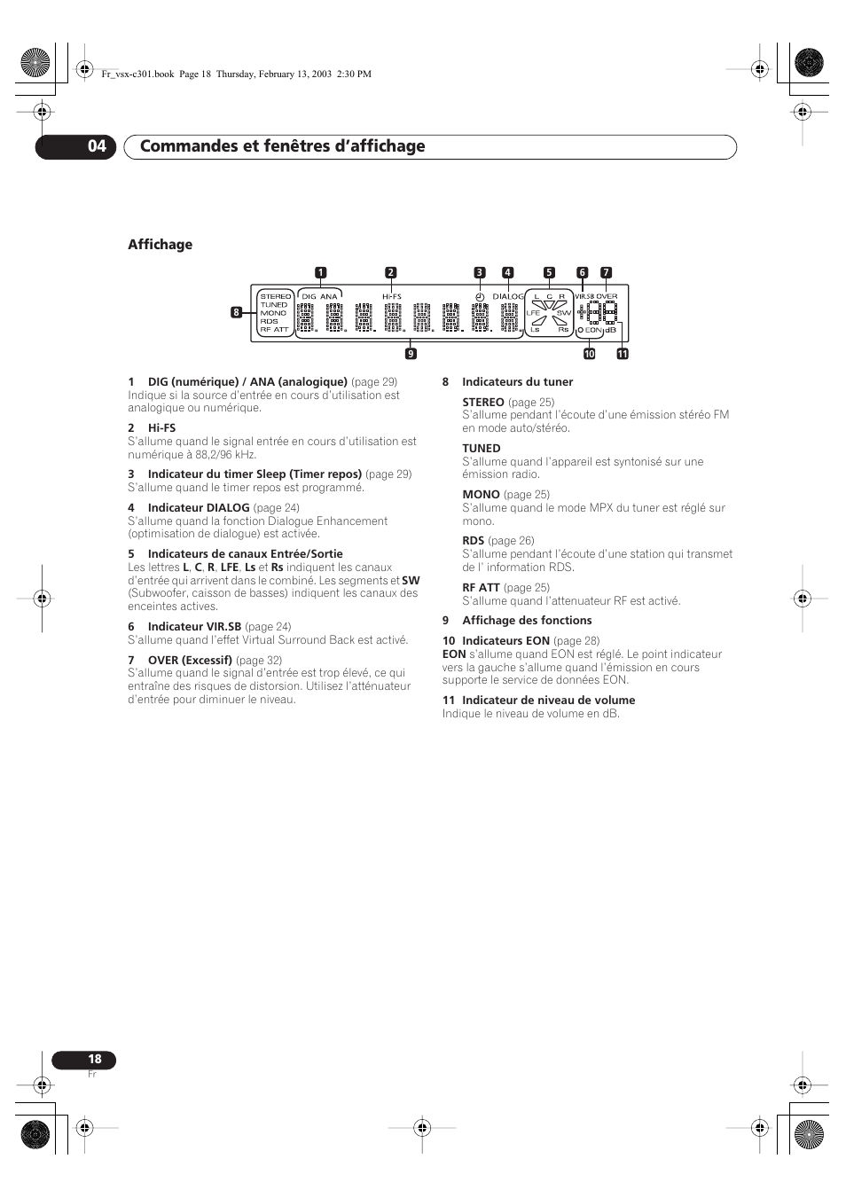 Affichage, Commandes et fenêtres d’affichage 04 | Pioneer VSX-C301-K User Manual | Page 18 / 88