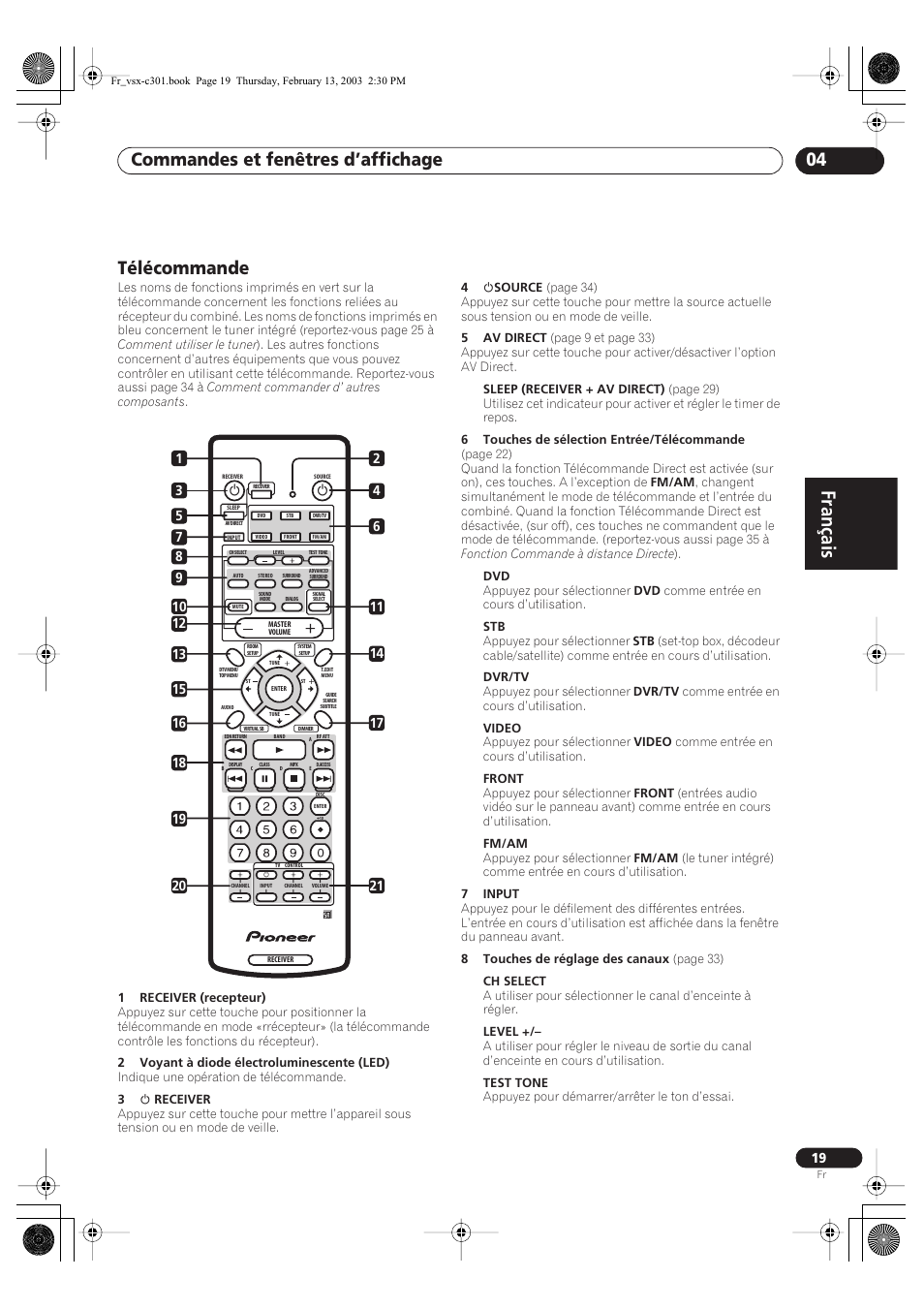 Télécommande, Français, Commandes et fenêtres d’affichage 04 | Pioneer VSX-C301-K User Manual | Page 19 / 88
