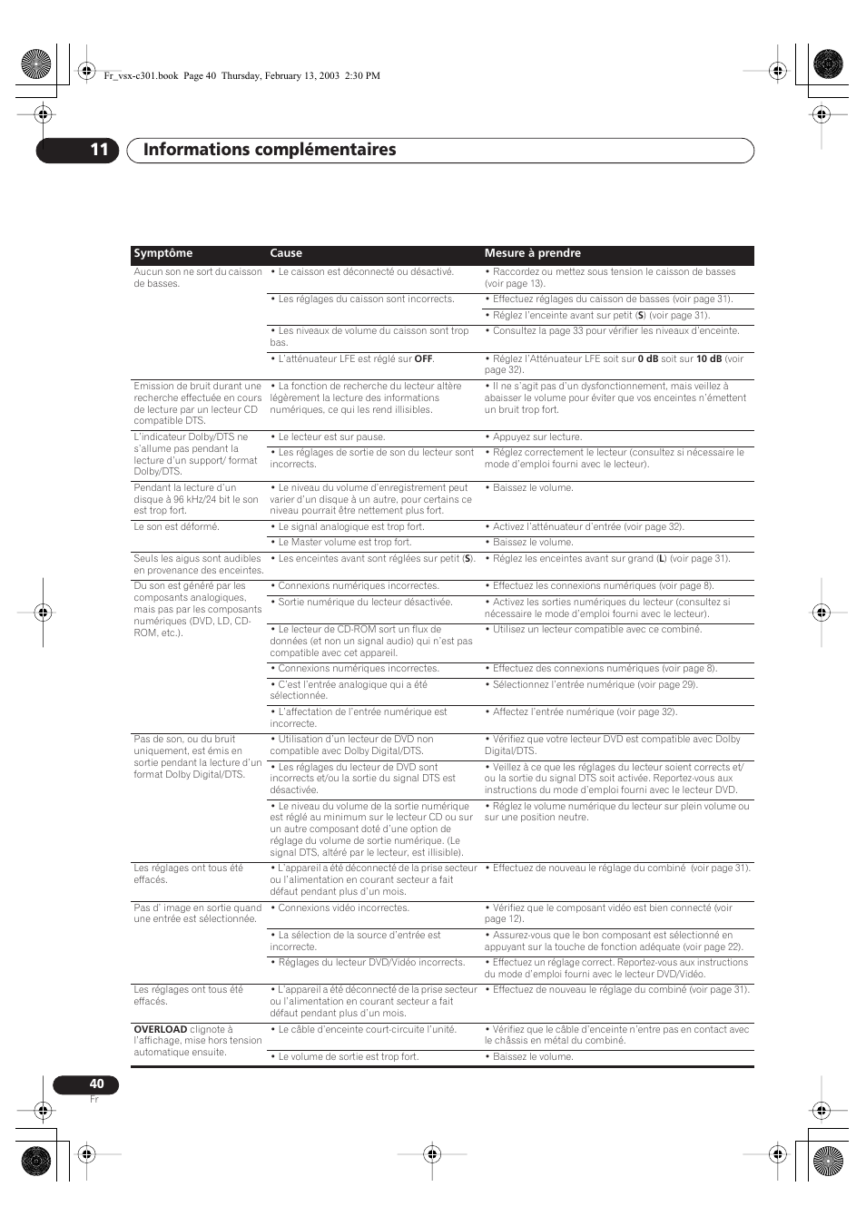 Informations complémentaires 11 | Pioneer VSX-C301-K User Manual | Page 40 / 88
