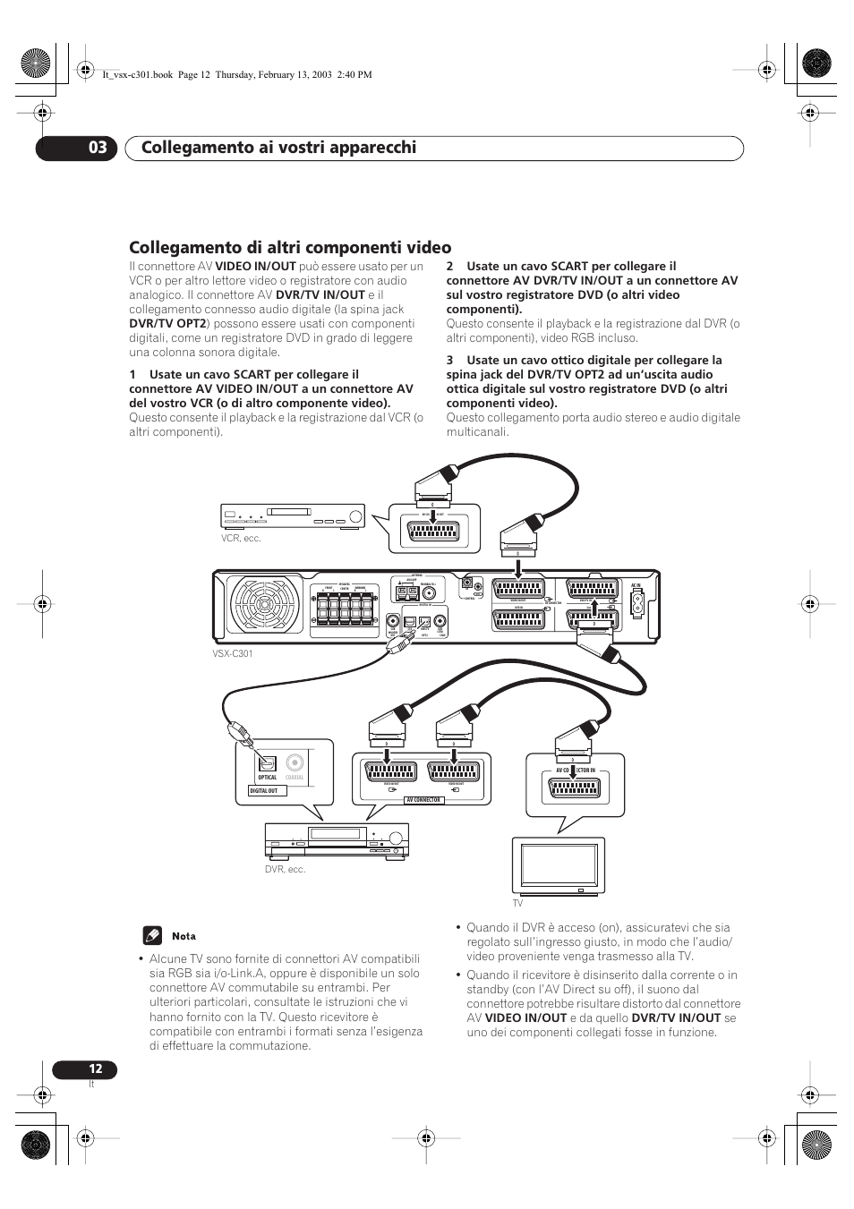 Collegamento di altri componenti video, Collegamento ai vostri apparecchi 03 | Pioneer VSX-C301-K User Manual | Page 54 / 88