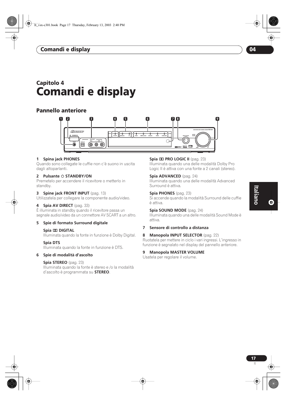 04 comandi e display, Pannello anteriore, Comandi e display | Italiano, Comandi e display 04, Capitolo 4 | Pioneer VSX-C301-K User Manual | Page 59 / 88