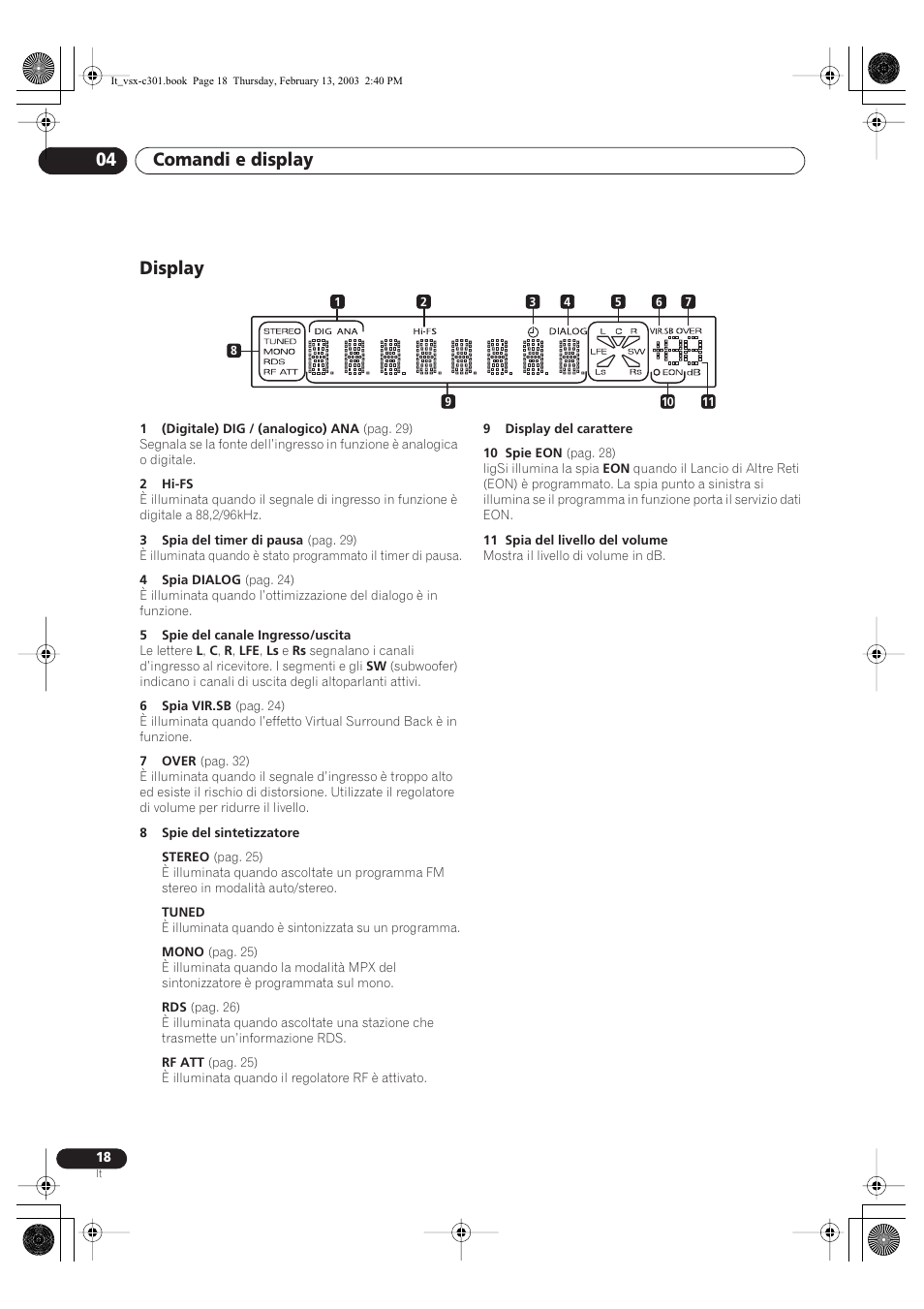 Display, Comandi e display 04 | Pioneer VSX-C301-K User Manual | Page 60 / 88