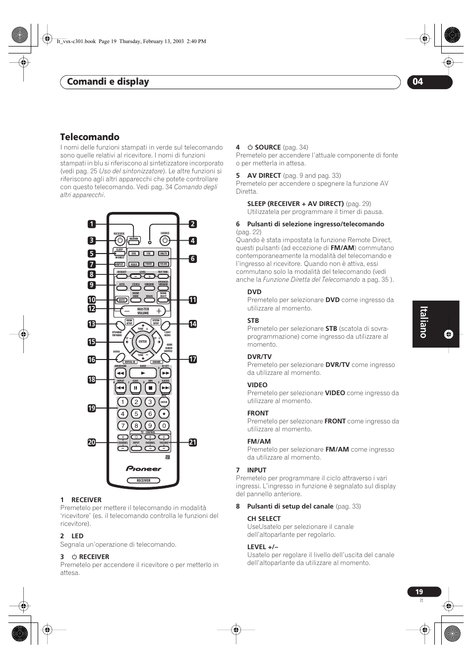 Telecomando, Italiano, Comandi e display 04 | Pioneer VSX-C301-K User Manual | Page 61 / 88