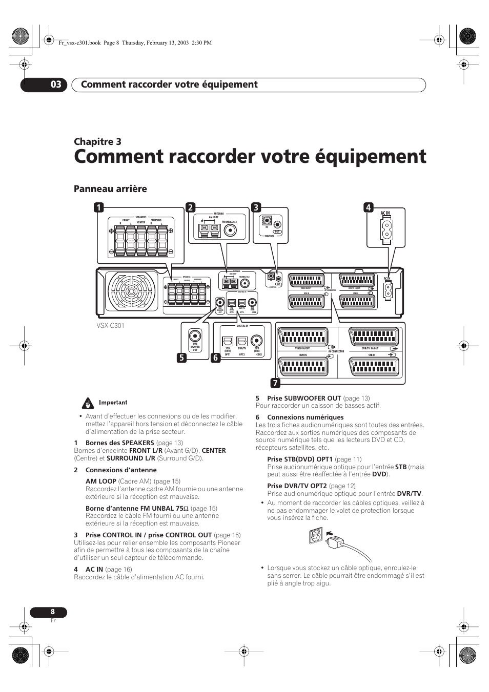 03 comment raccorder votre équipement, Panneau arrière, Comment raccorder votre équipement | Comment raccorder votre équipement 03, Chapitre 3 | Pioneer VSX-C301-K User Manual | Page 8 / 88