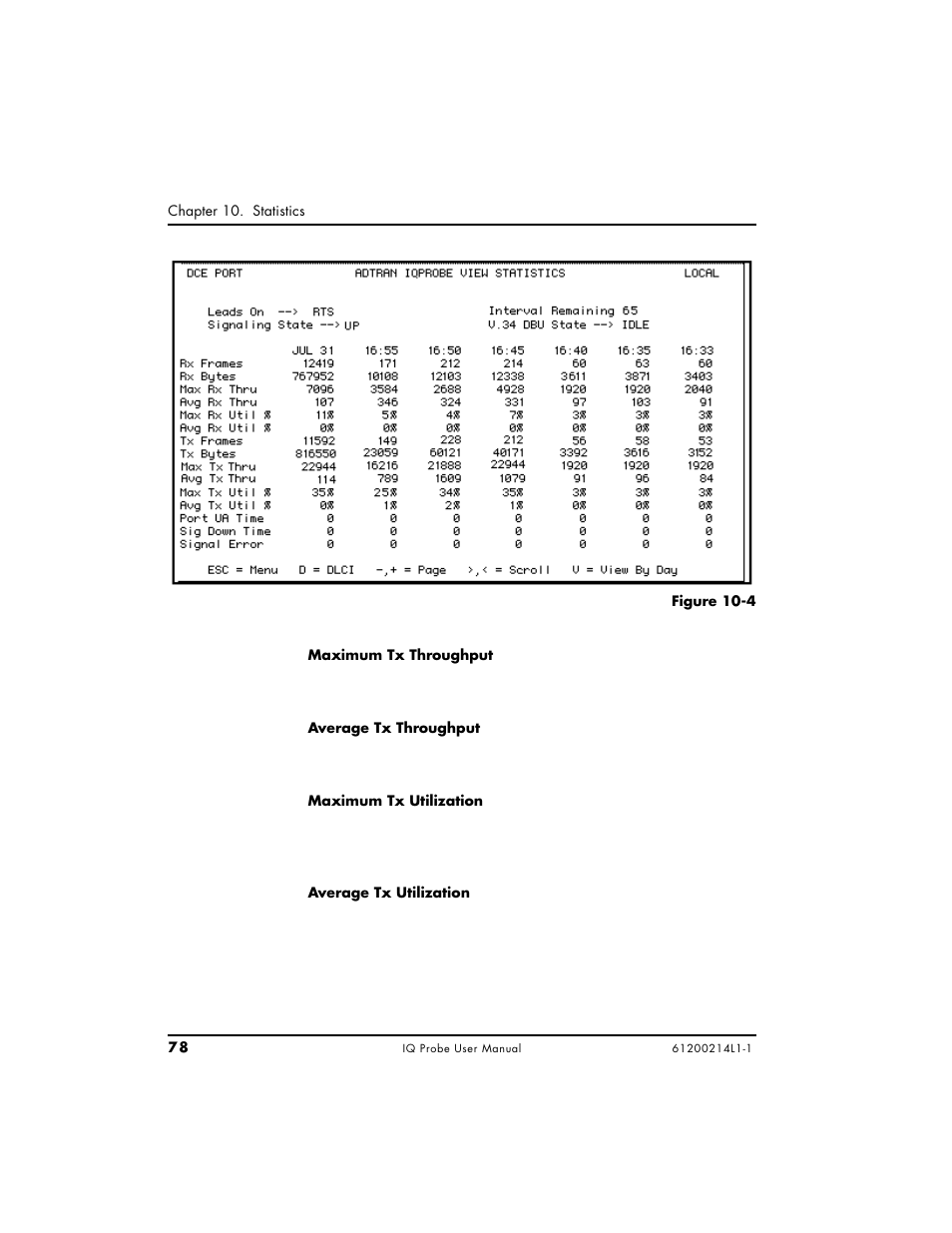 ADTRAN 1200214L1 User Manual | Page 102 / 163