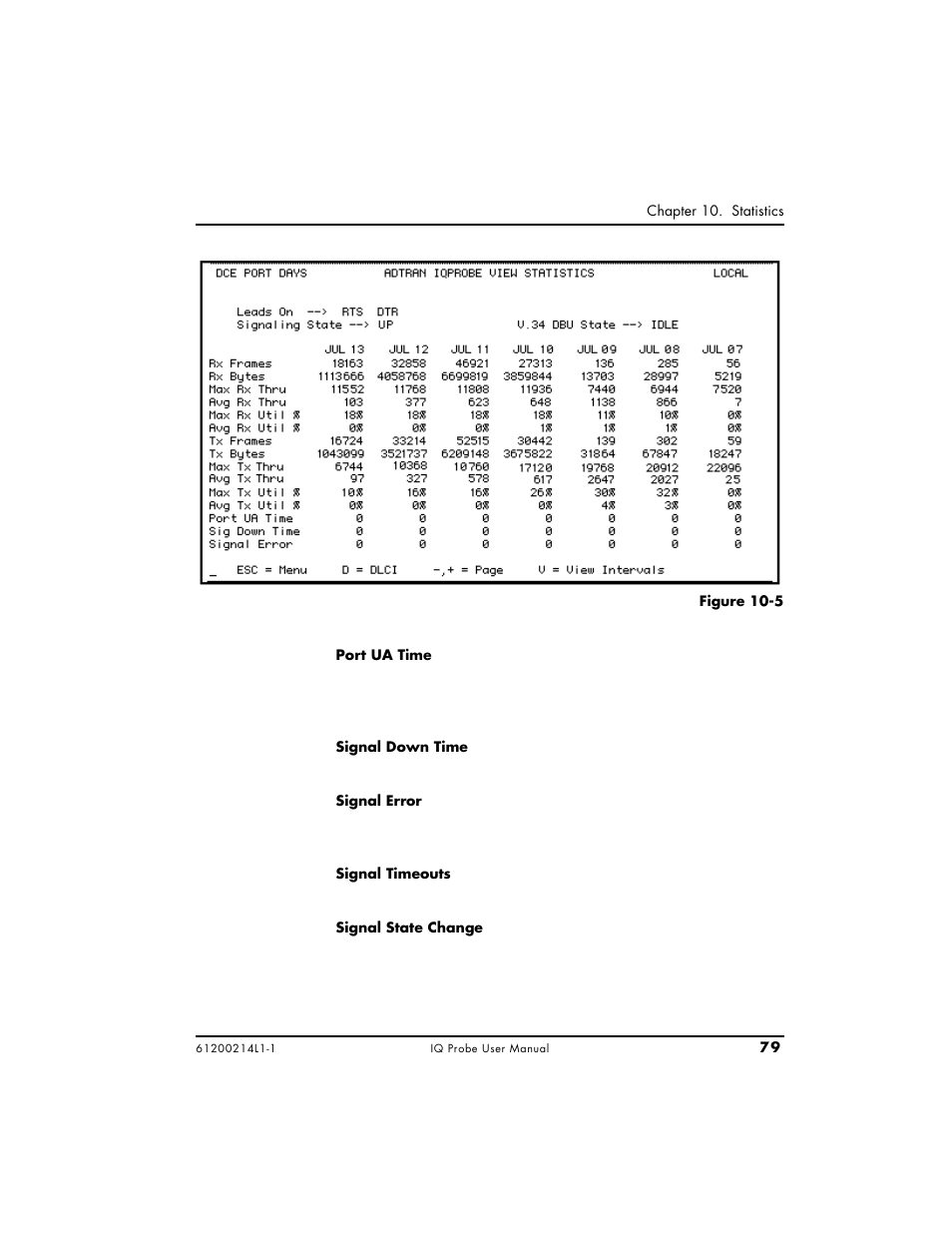 ADTRAN 1200214L1 User Manual | Page 103 / 163