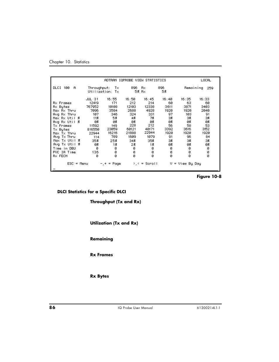 ADTRAN 1200214L1 User Manual | Page 110 / 163