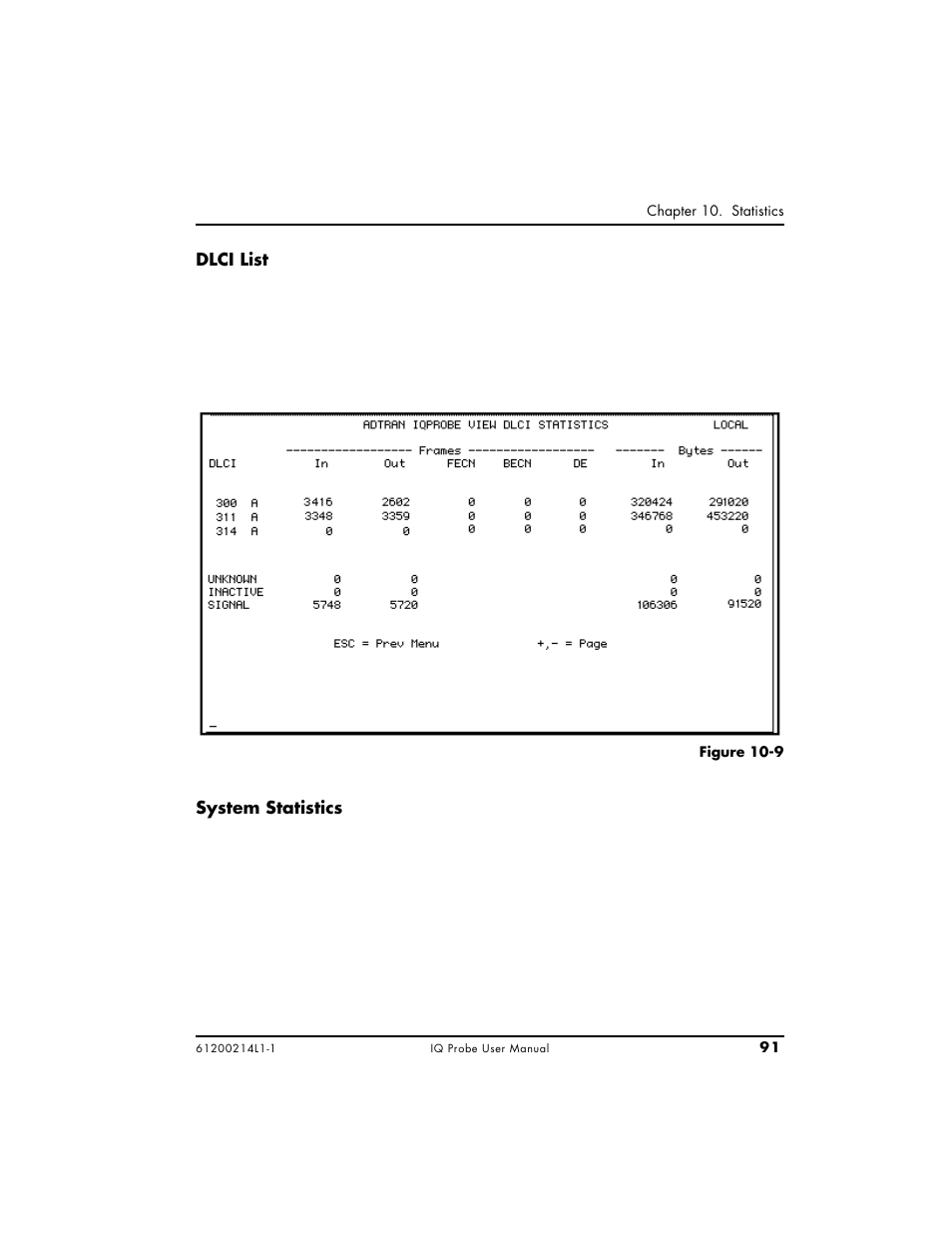 ADTRAN 1200214L1 User Manual | Page 115 / 163