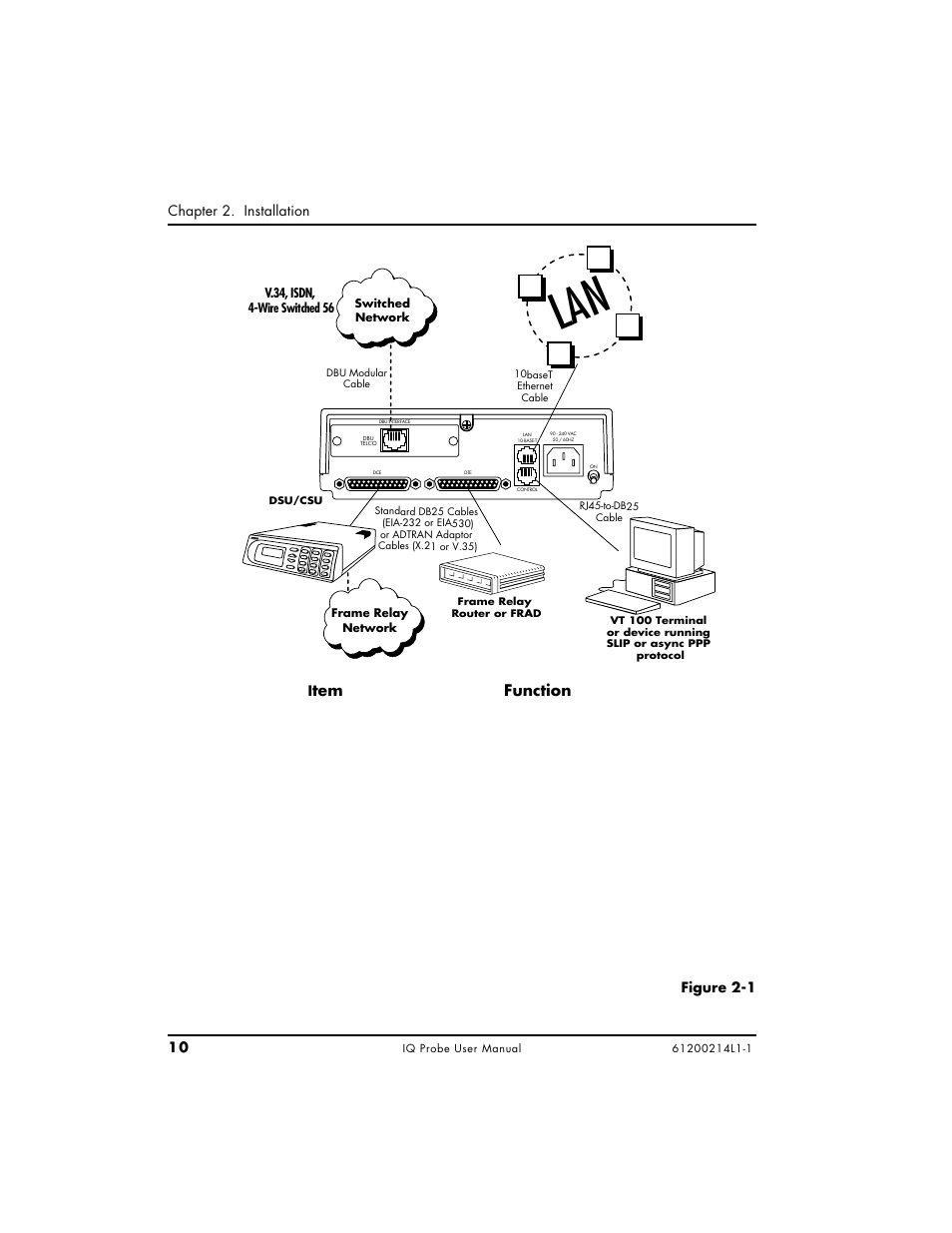 ADTRAN 1200214L1 User Manual | Page 28 / 163