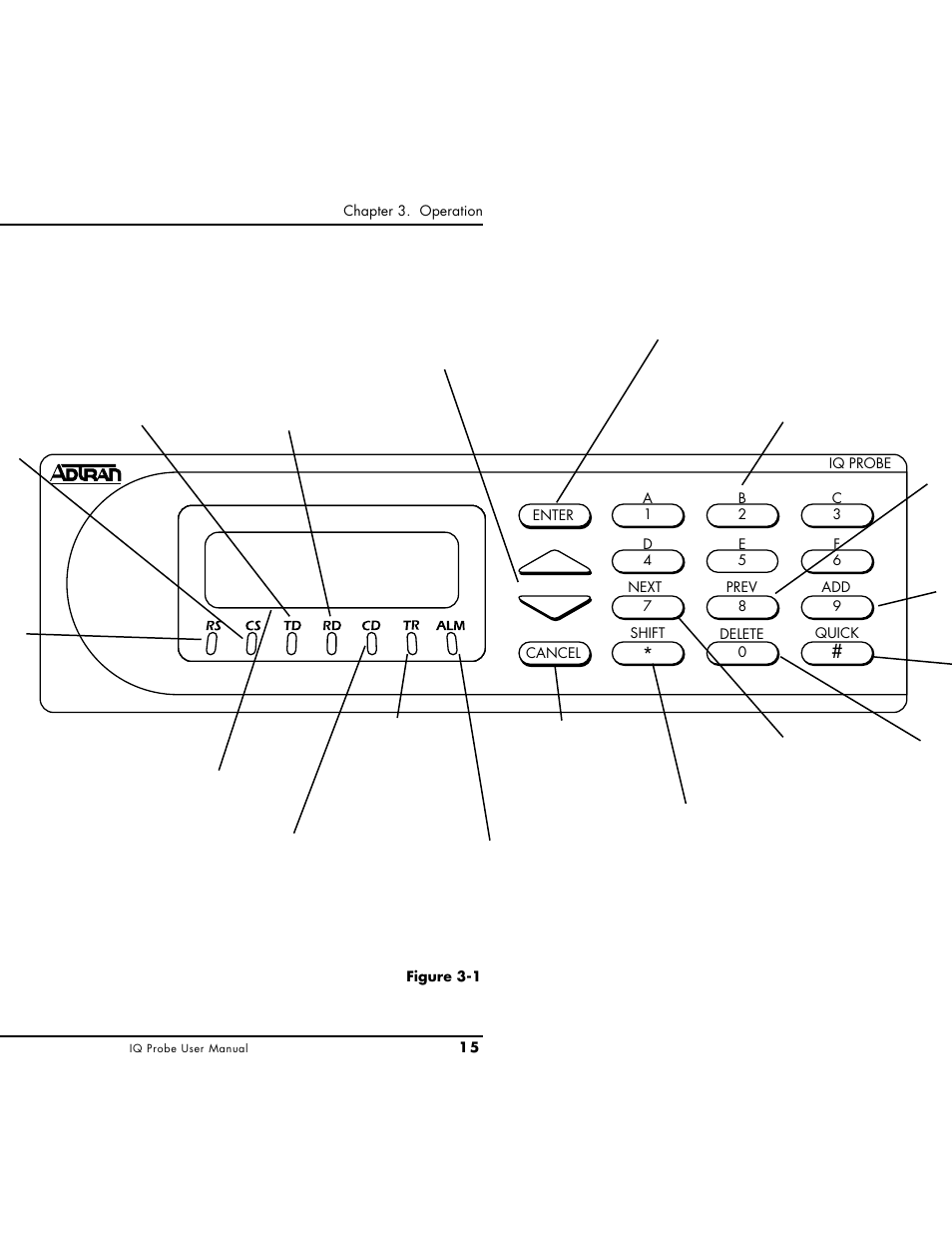 ADTRAN 1200214L1 User Manual | Page 41 / 163