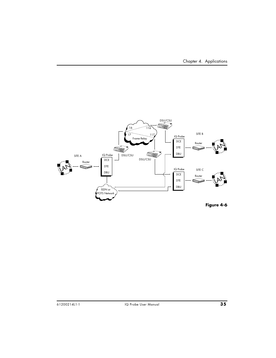 ADTRAN 1200214L1 User Manual | Page 55 / 163
