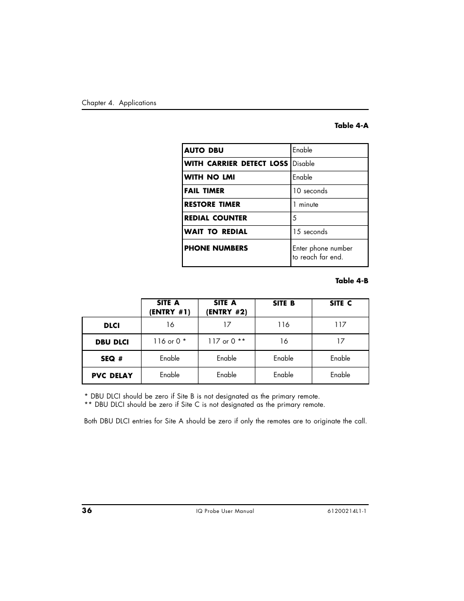 ADTRAN 1200214L1 User Manual | Page 56 / 163