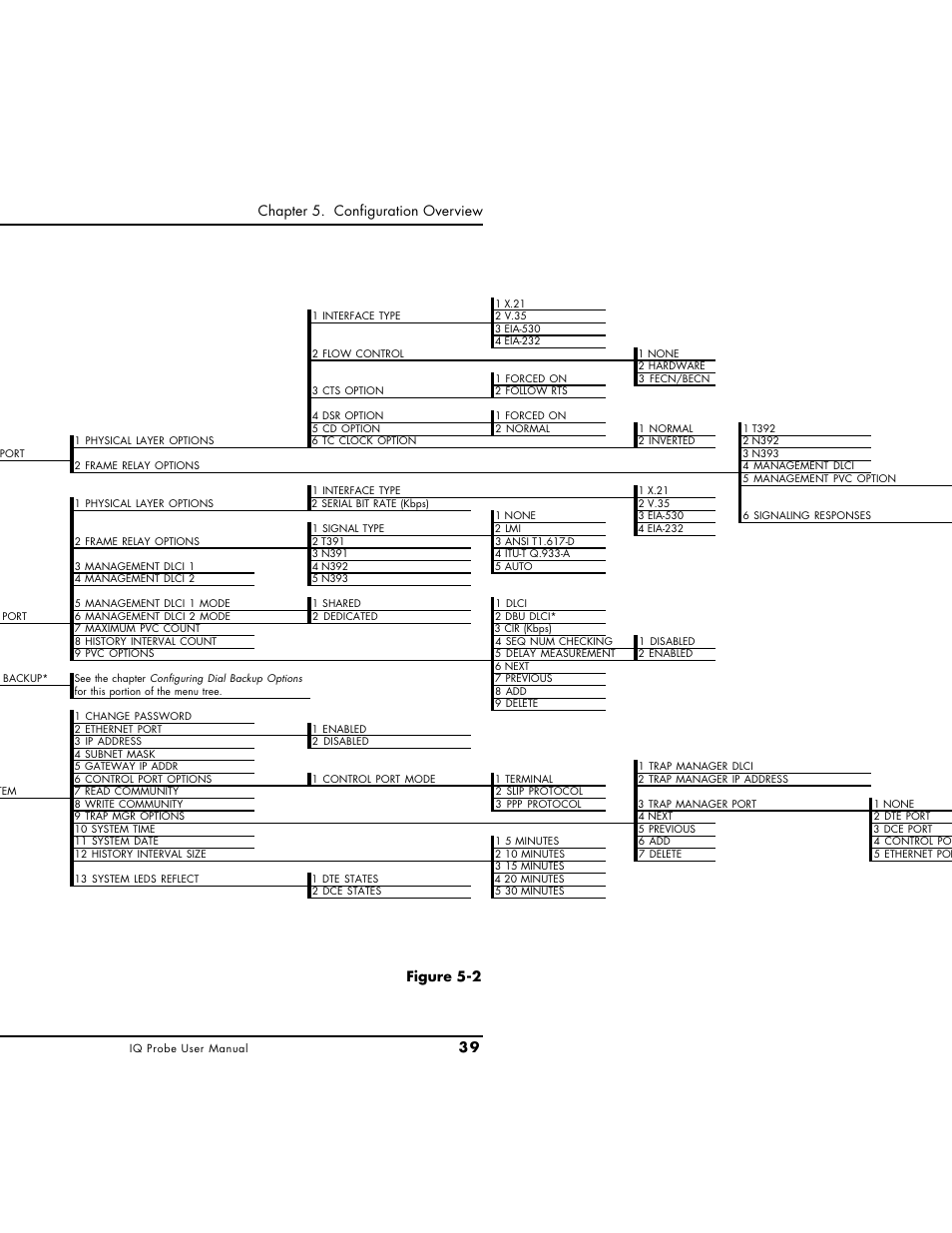 ADTRAN 1200214L1 User Manual | Page 63 / 163