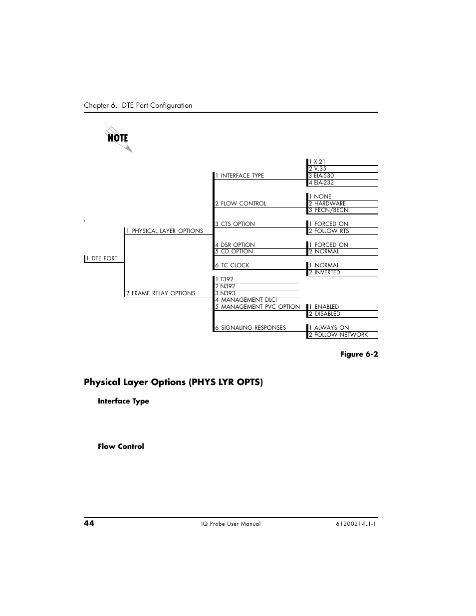 Physical layer options (phys lyr opts) | ADTRAN 1200214L1 User Manual | Page 68 / 163