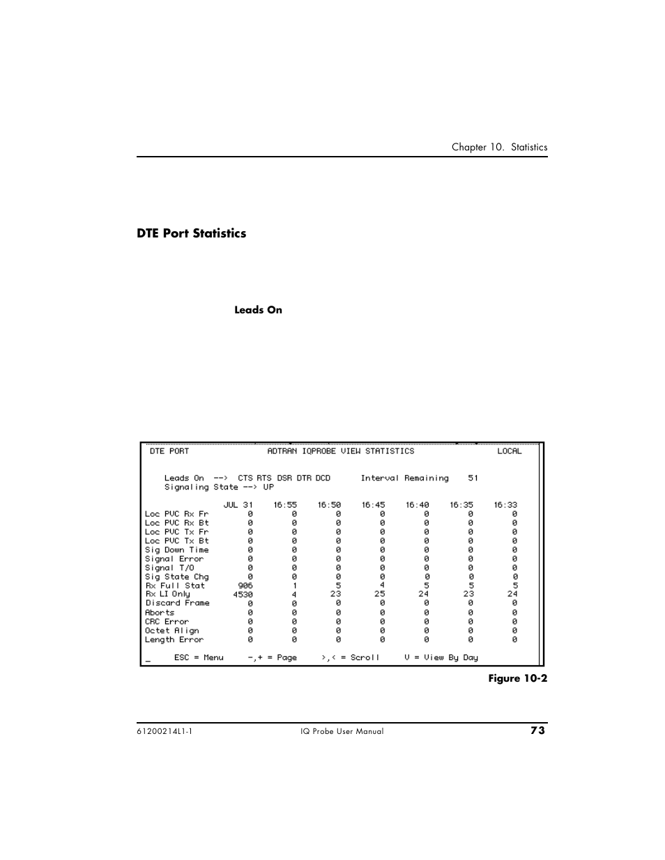 ADTRAN 1200214L1 User Manual | Page 97 / 163