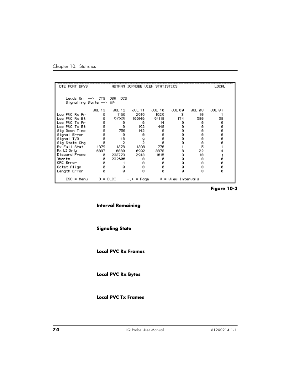 ADTRAN 1200214L1 User Manual | Page 98 / 163