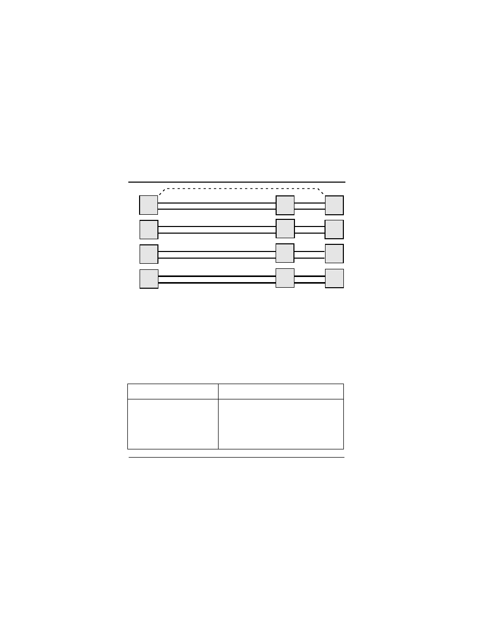 Troubleshooting, Figure 1-6. typical configuration, If your nt1 ace | ADTRAN NT1 ACE4 User Manual | Page 24 / 30