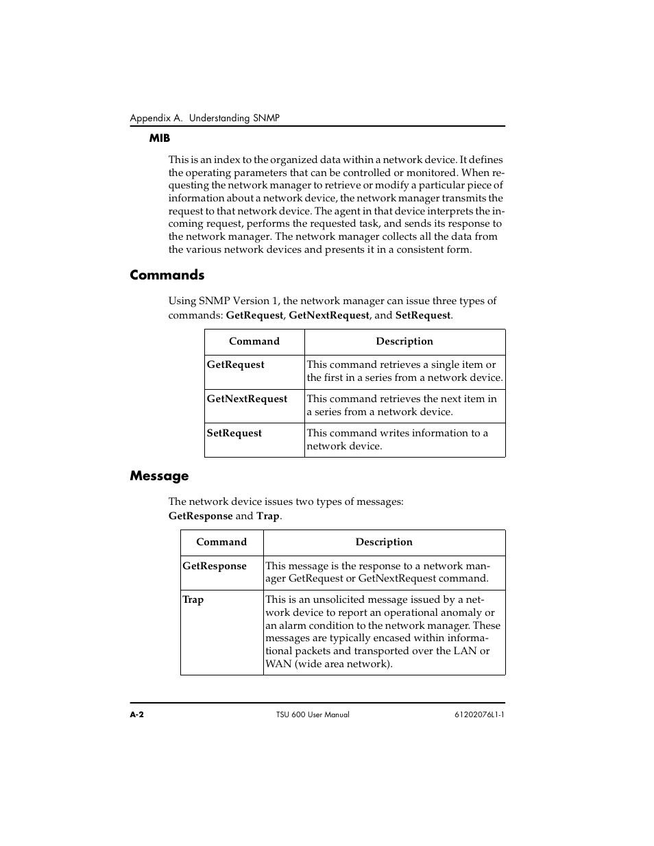 ADTRAN 1202076L2 User Manual | Page 100 / 123