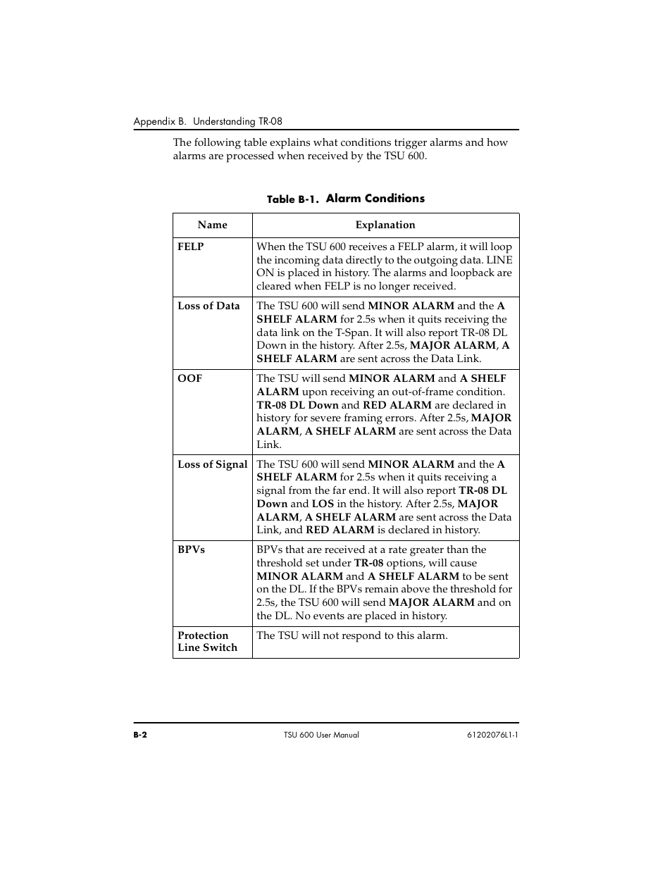 ADTRAN 1202076L2 User Manual | Page 104 / 123
