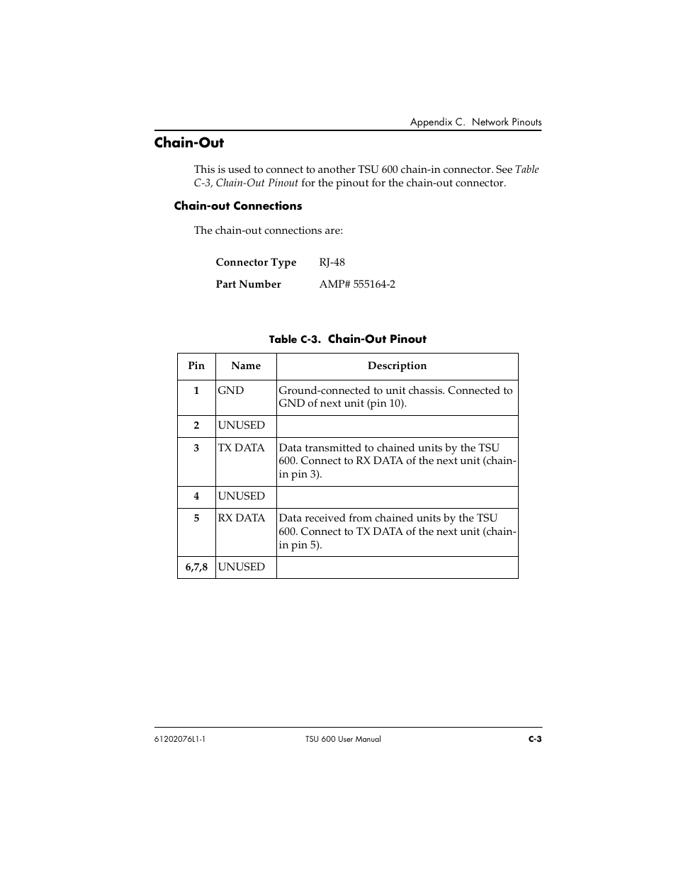 Chain-out | ADTRAN 1202076L2 User Manual | Page 109 / 123