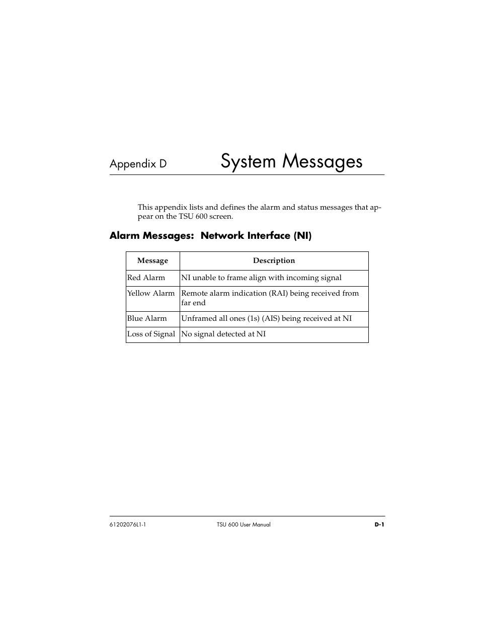 System messages, Appendix d | ADTRAN 1202076L2 User Manual | Page 111 / 123