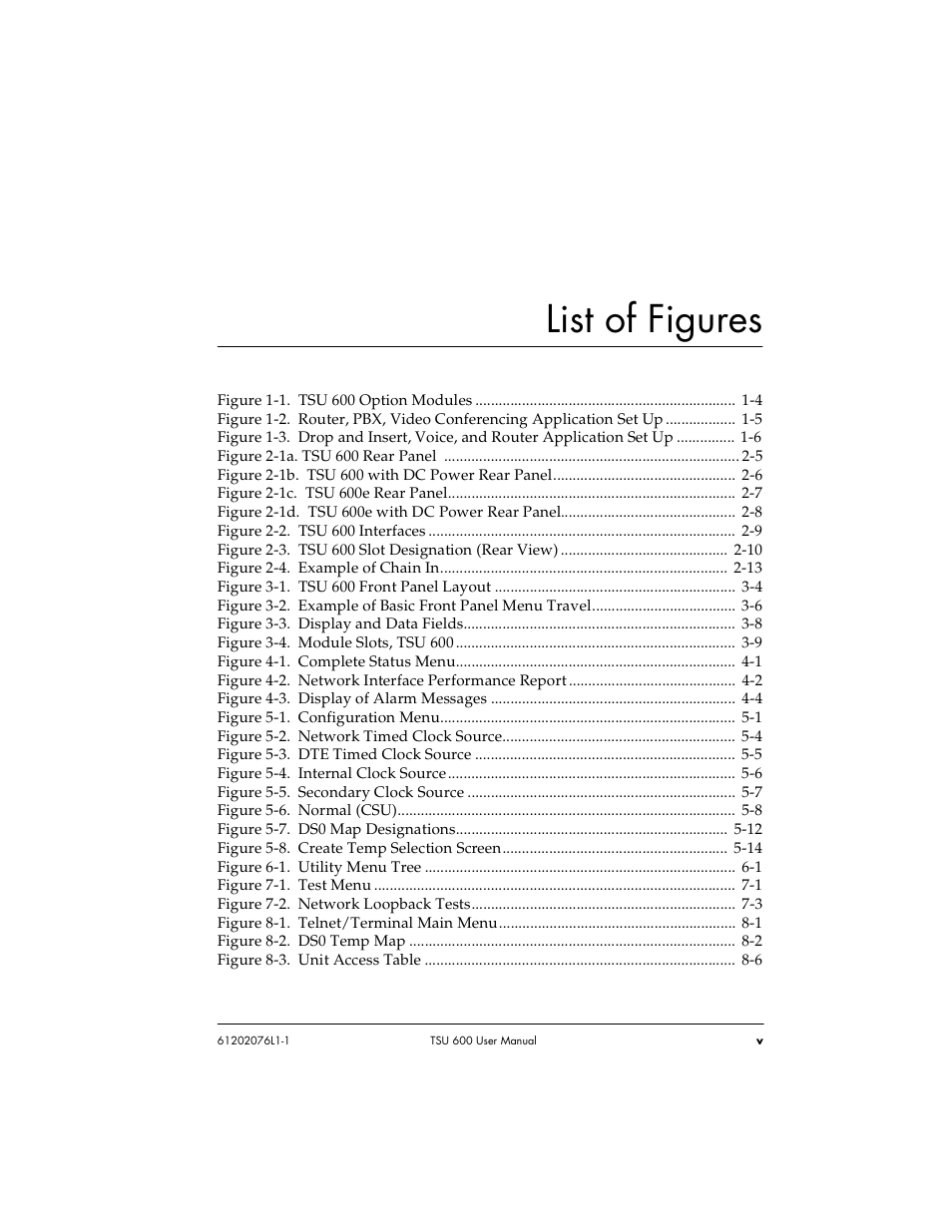 List of figures | ADTRAN 1202076L2 User Manual | Page 17 / 123