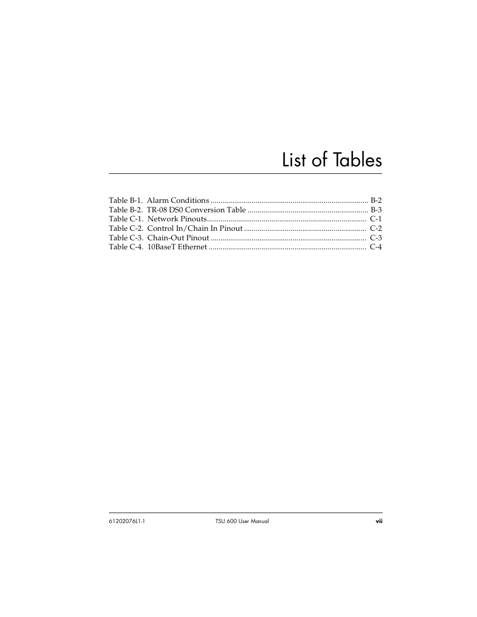 List of tables | ADTRAN 1202076L2 User Manual | Page 19 / 123