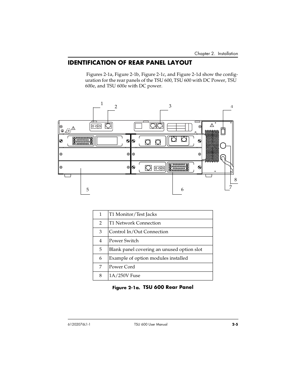 Identification of rear panel layout, Chapter 2. installation, Figure 2-1a | ADTRAN 1202076L2 User Manual | Page 31 / 123