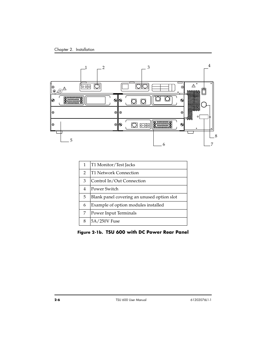 Chapter 2. installation, Figure 2-1b | ADTRAN 1202076L2 User Manual | Page 32 / 123