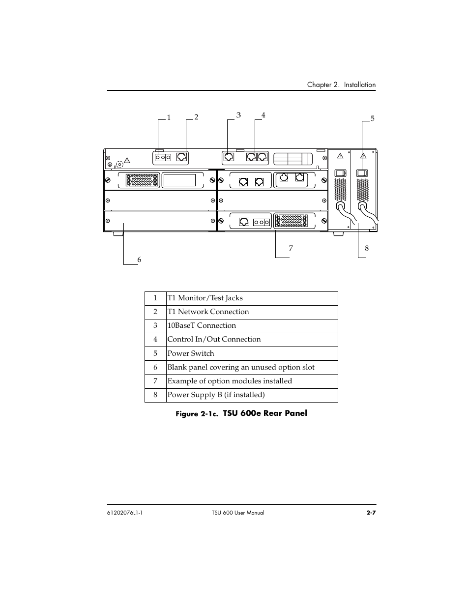 Chapter 2. installation, Figure 2-1c | ADTRAN 1202076L2 User Manual | Page 33 / 123