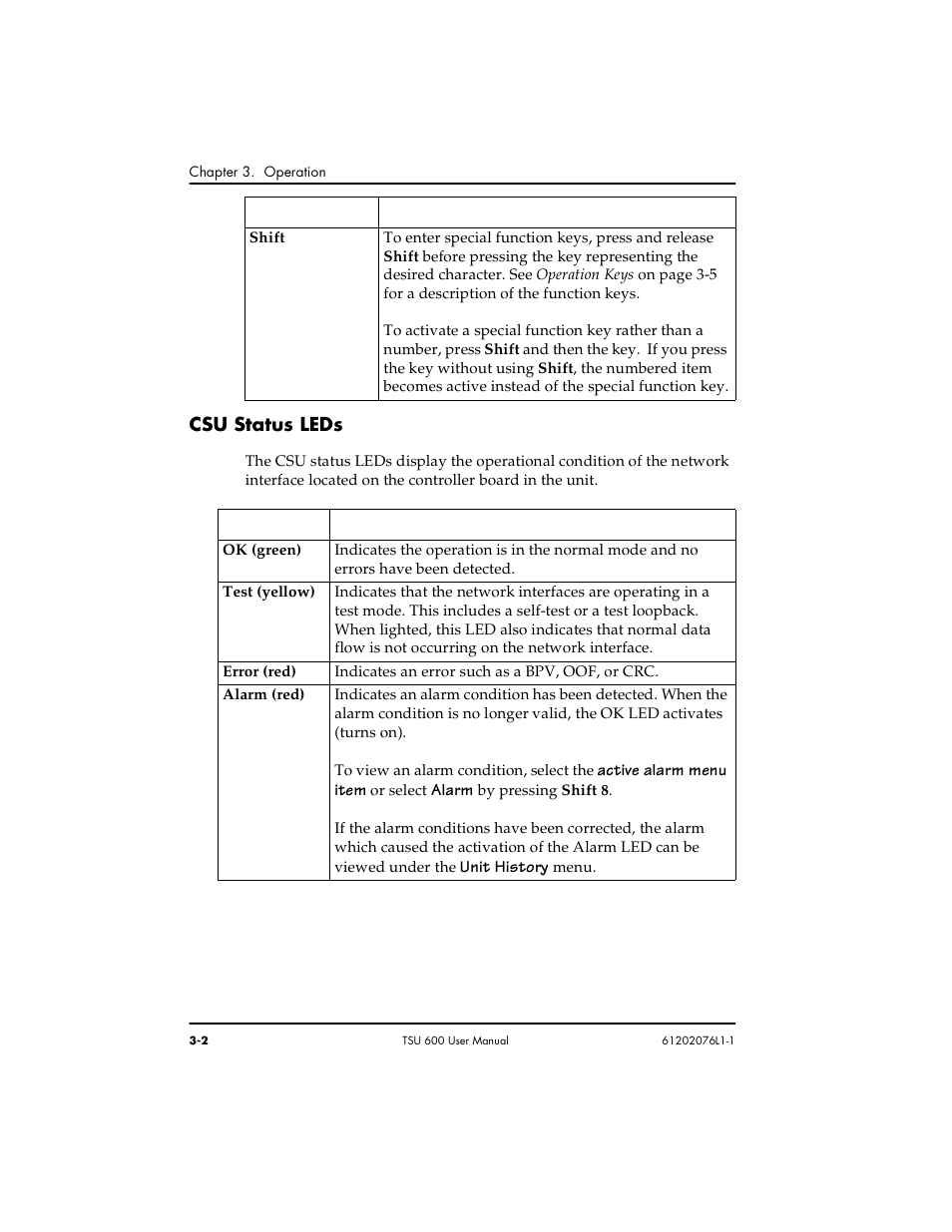 ADTRAN 1202076L2 User Manual | Page 42 / 123
