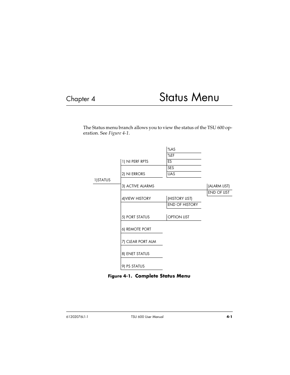 Status menu, Chapter 4 | ADTRAN 1202076L2 User Manual | Page 55 / 123