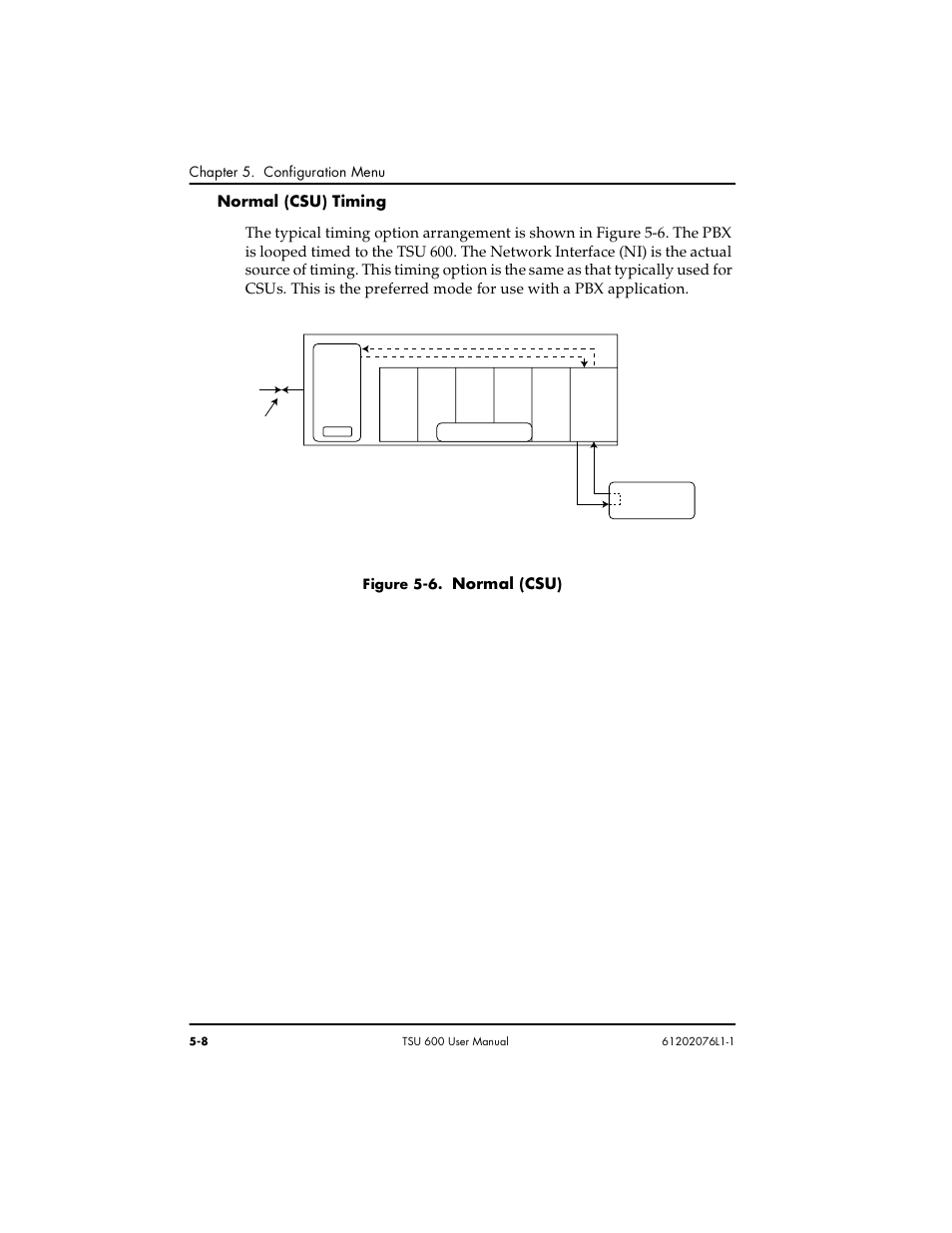 Normal (csu) | ADTRAN 1202076L2 User Manual | Page 68 / 123