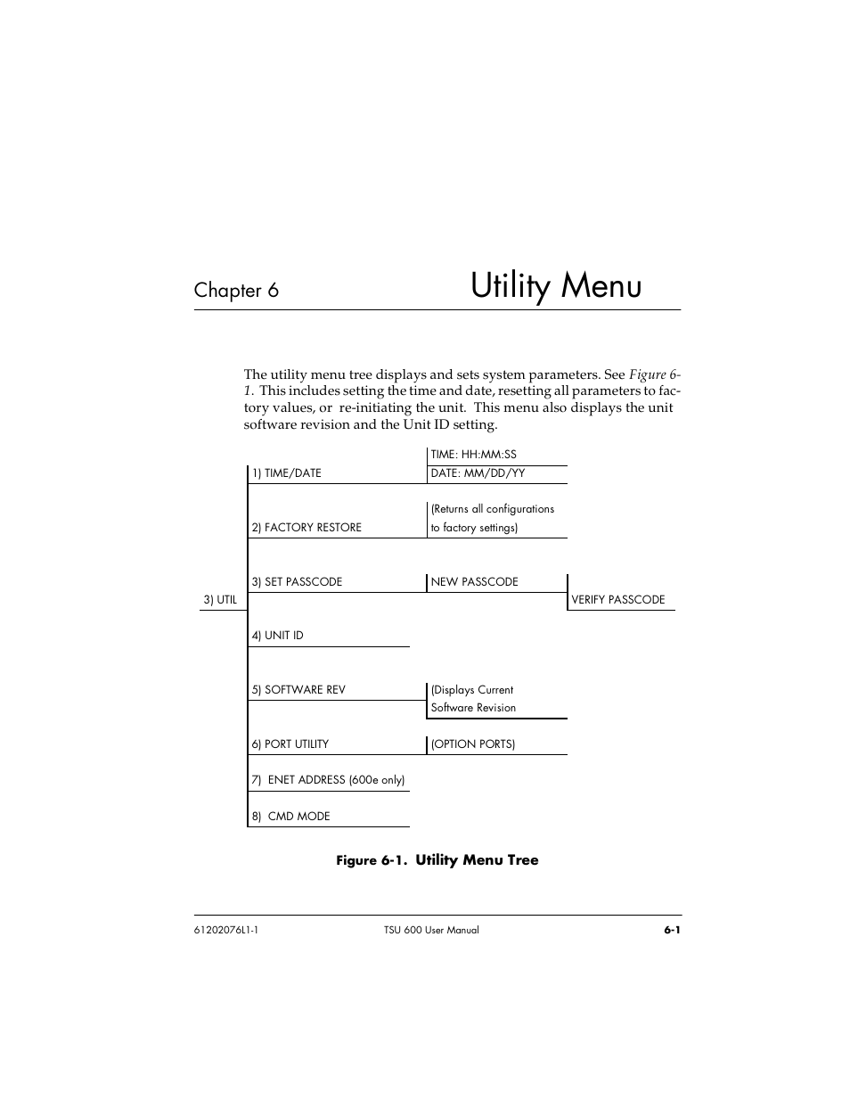 Utility menu, Chapter 6 | ADTRAN 1202076L2 User Manual | Page 77 / 123