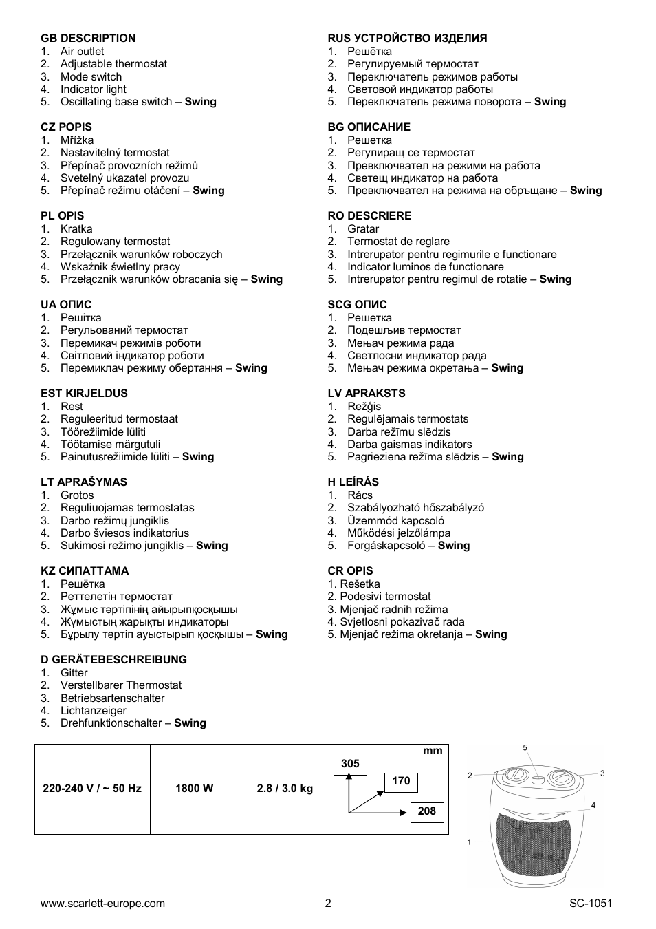 Scarlett SC-1051 User Manual | Page 2 / 19