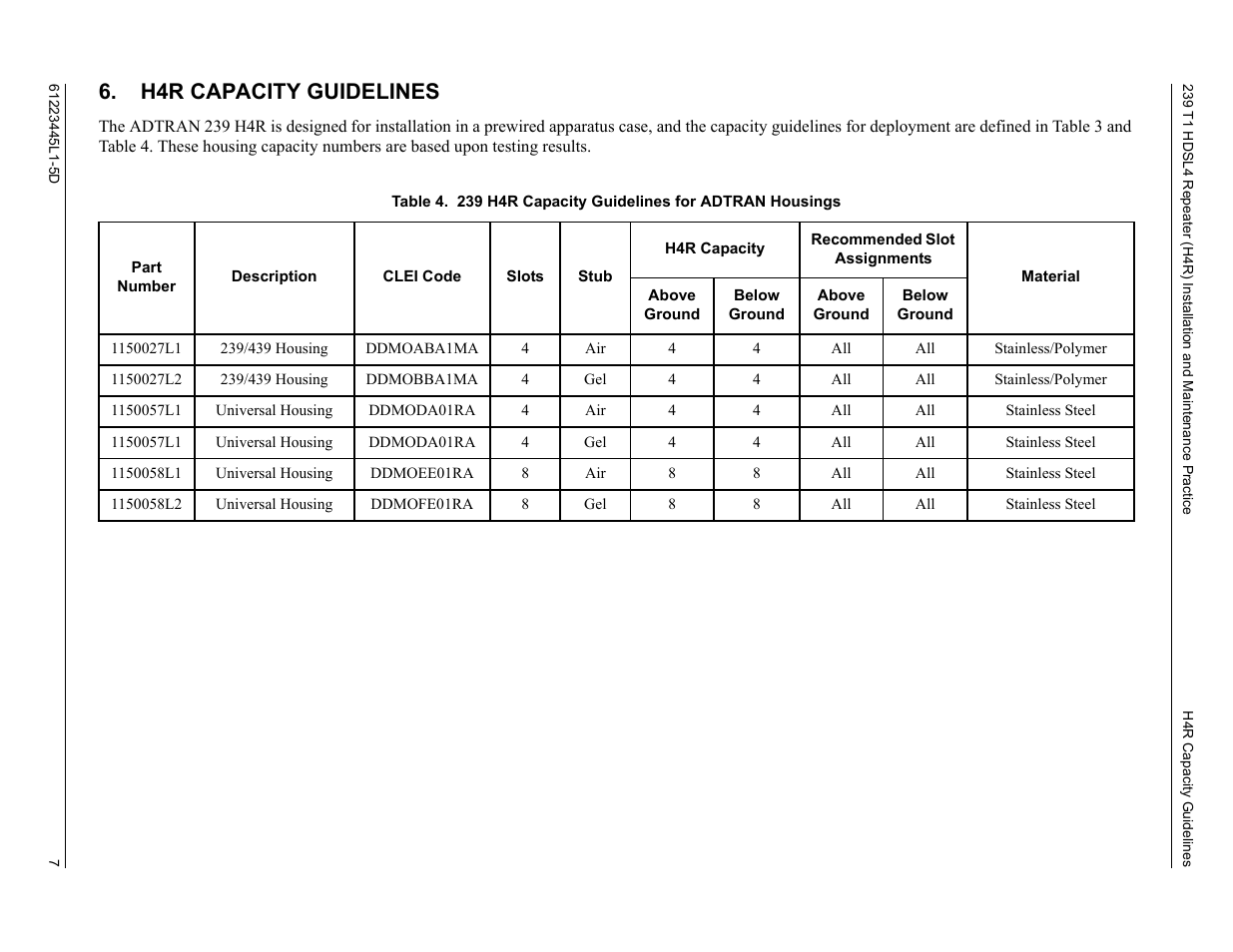 H4r capacity guidelines, Table 4, 239 h4r capacity guidelines for adtran housings | ADTRAN 239 T1 HDSL4 User Manual | Page 13 / 20