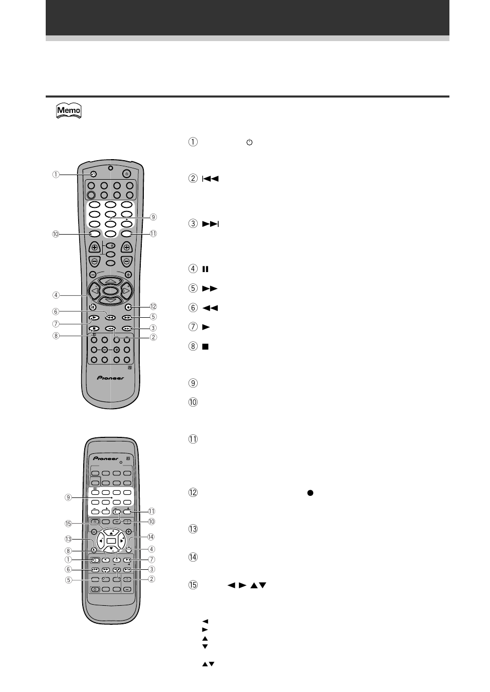 Controllo del resto del sistema, 1 source, 9 tasti numerici | 0 tasto +10, Tasto disc, Tasto di registrazione ¶ (soltanto vsx-709rds), Menu (soltanto vsx-609rds), Top menu (soltanto vsx-609rds), Premerlo per avviare la riproduzione | Pioneer VSX-709RDS User Manual | Page 110 / 124