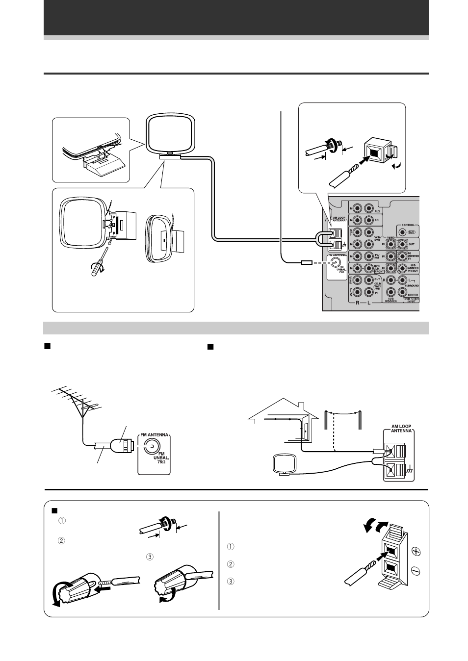Antennes, Utilisation d’antennes extérieures, Raccordement de l’équipement | 7 pour améliorer la réception fm, 7 pour améliorer la réception am | Pioneer VSX-709RDS User Manual | Page 12 / 124