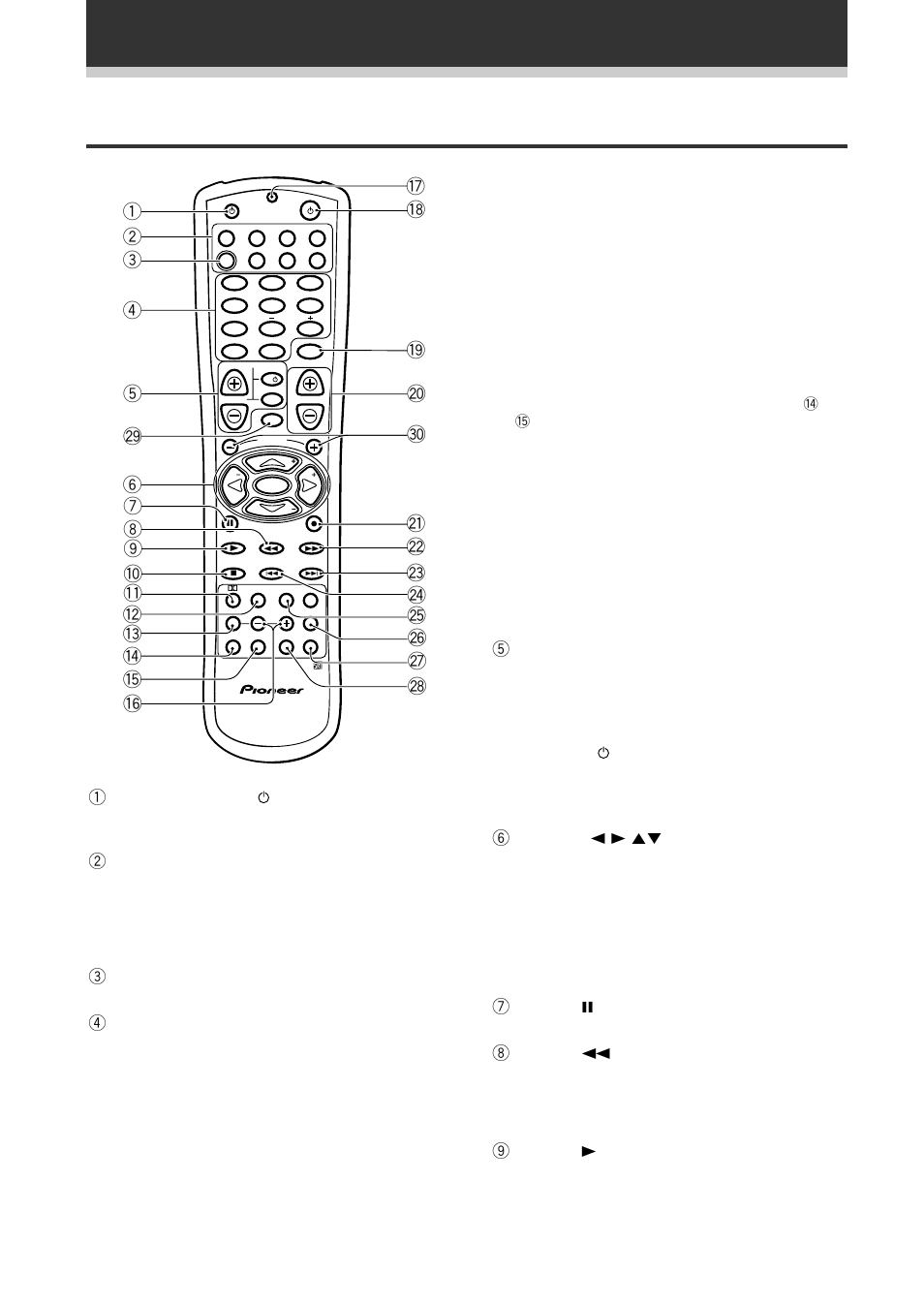 Télécommande (vsx-709rds), Affichages et commandes, 1 touche source | 2 touches multi control, 3 touche rcv (récepteur) (voir p. 15), 5 touches tv control, 7 touche 8, 8 touche 1 (band), 9 touche 3 (d. access) | Pioneer VSX-709RDS User Manual | Page 30 / 124